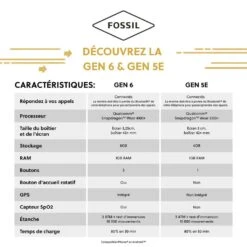 Montre Connectée Fossil Gen 6 -Garmin Soldes HIMHN0N183 view6